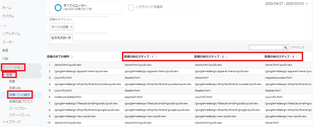 Googleアナリティクス「目標パスの解析」